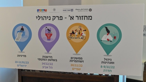 מבחר תמונות מהכשרות 2022 (1).jpg